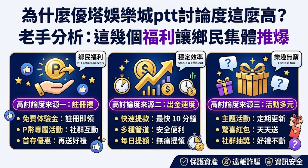 為什麼優塔娛樂城ptt討論度這麼高？老手分析：這幾個福利讓鄉民集體推爆