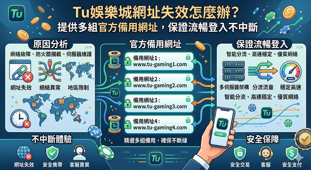 Tu娛樂城網址失效怎麼辦？提供多組官方備用網址，保證流暢登入不中斷